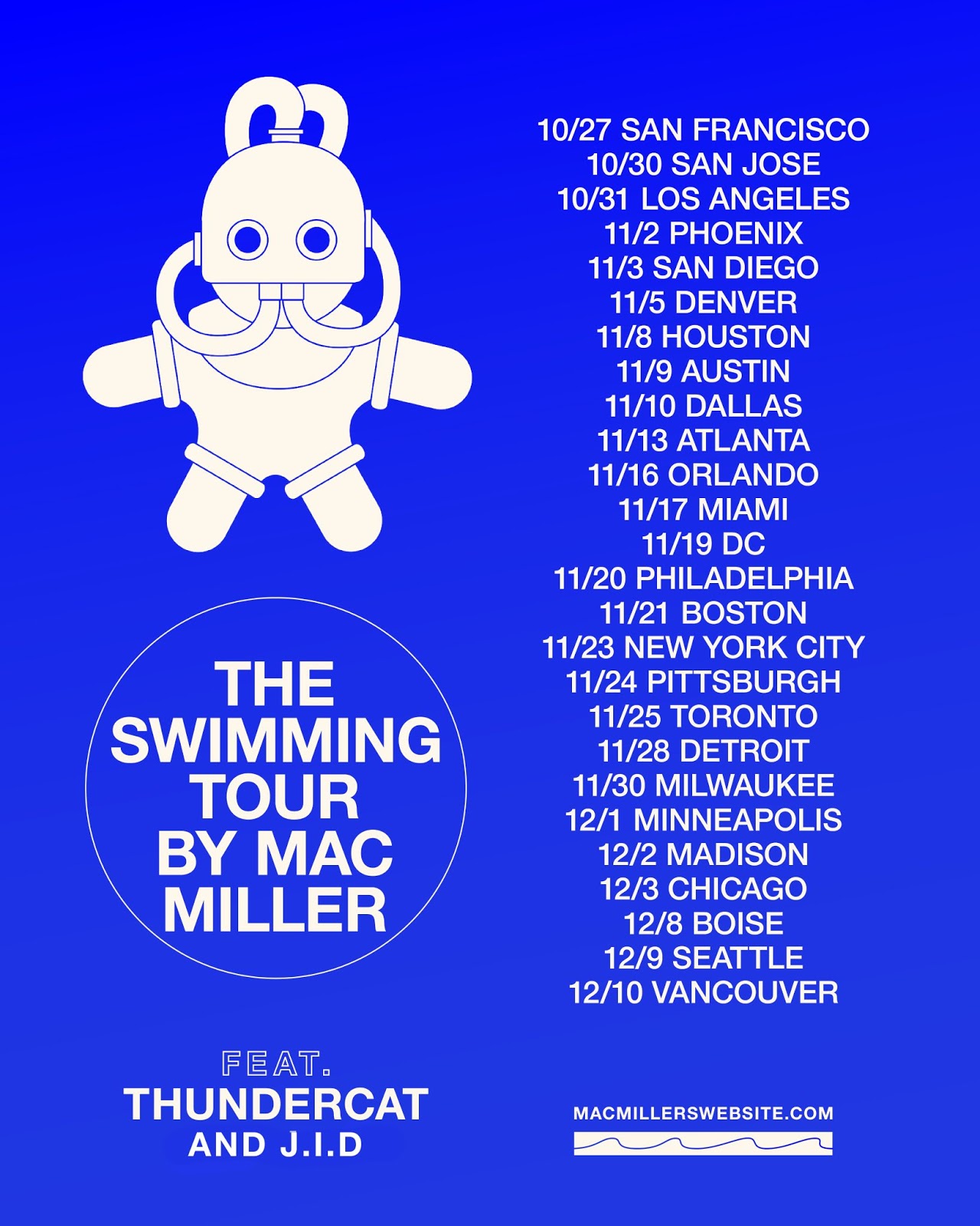 Download Swimming Album By Mac Miller